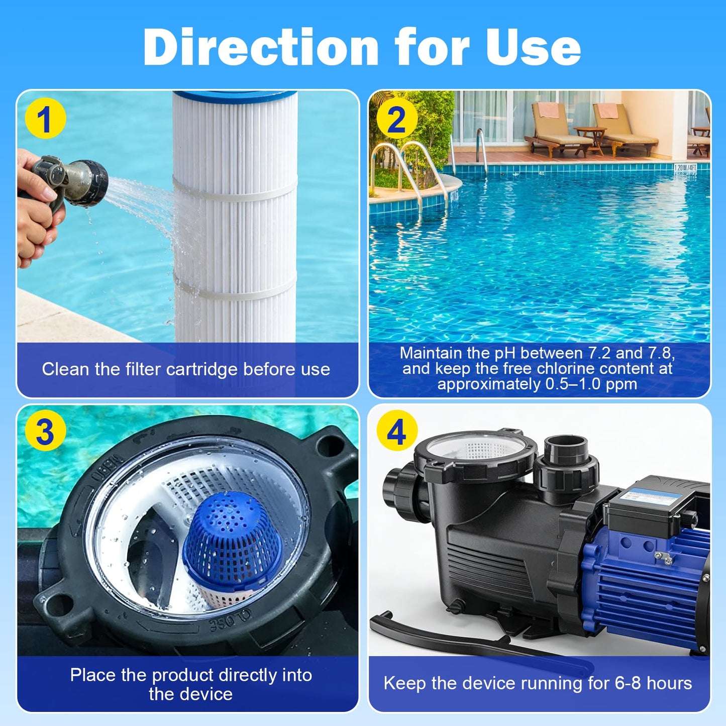 Pool Unit 7.5k-20k Gallons Replacement for PoolRX, Compatible with Mineral Cartridge Pool Inground Filter Replacement