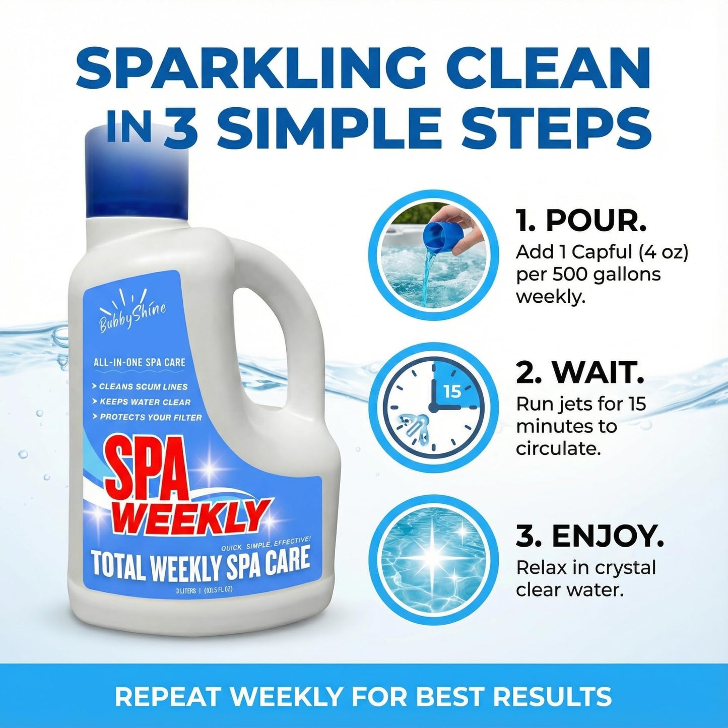 5-in-1 Hot Tub Chemicals – Spa Weekly Enzyme Cleaner & Clarifier, Scum Line Cleaner, Filter Protector + Water Conditioner, Clear Finish for Spas & Inflatable Tubs, 3 Liter (101.5 fl oz) – BubbyShine