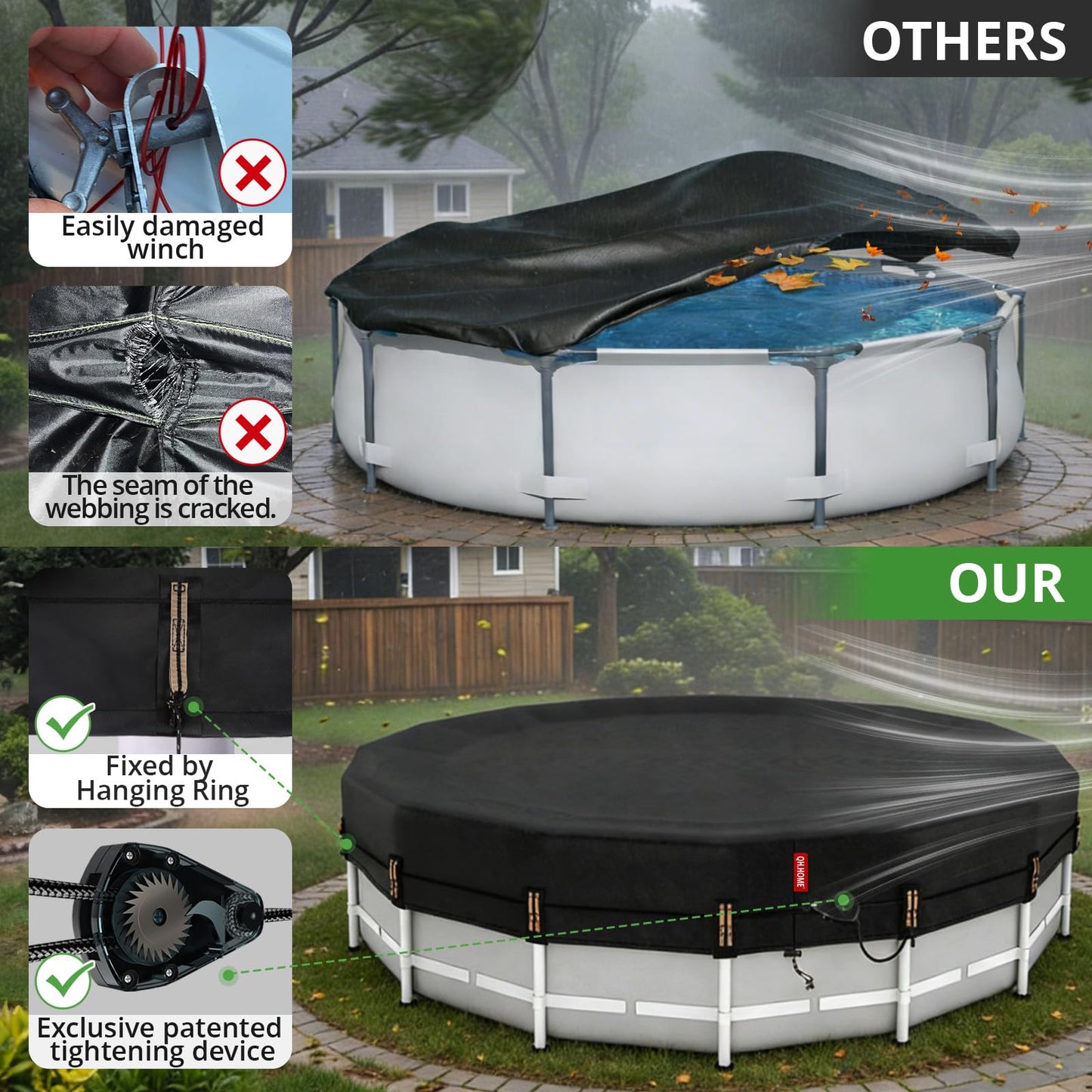 QH.HOME 22 Ft Round Pool Cover with Fast Tightening Patented Ratchet,Heavy Duty Winter Pool Cover for Above Ground Pools [Durable, Tear Resistant],PU Tarp Snug Fit for UV Protected