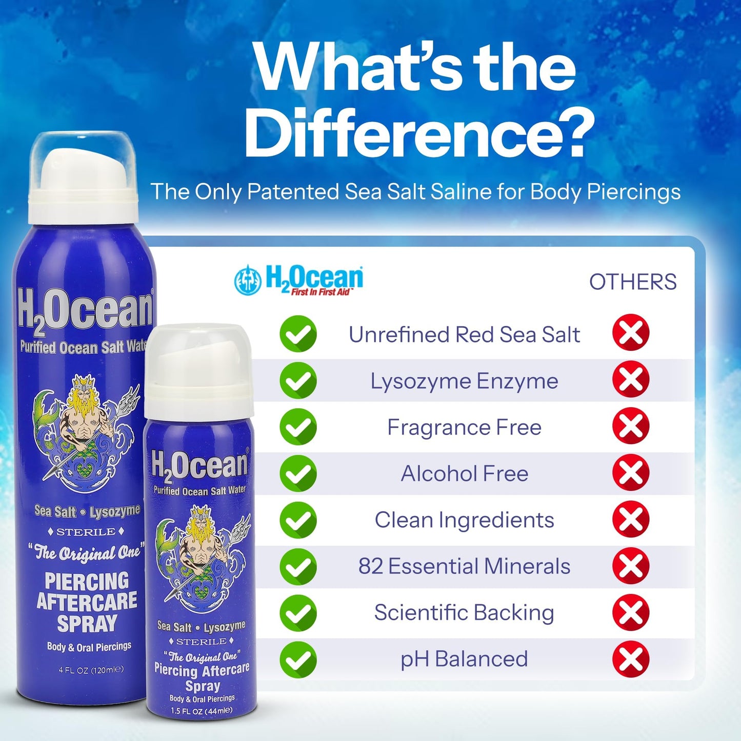 H2Ocean Piercing Aftercare Spray and Keloid Bump Removal– Sea Salt Spray for Body and Facial Piercings– Ear, Nose,Navel,Oral & Body Piercing Cleaner, Aftercare Solution for New Piercings–4oz,Pack of 3