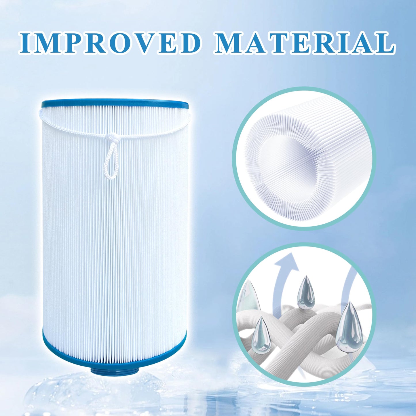 Chryseos Spa Filter Compatible with FC-2402, Watkins 303279, 5CH-37,78460, PFF42TC-P4, 2 Pack