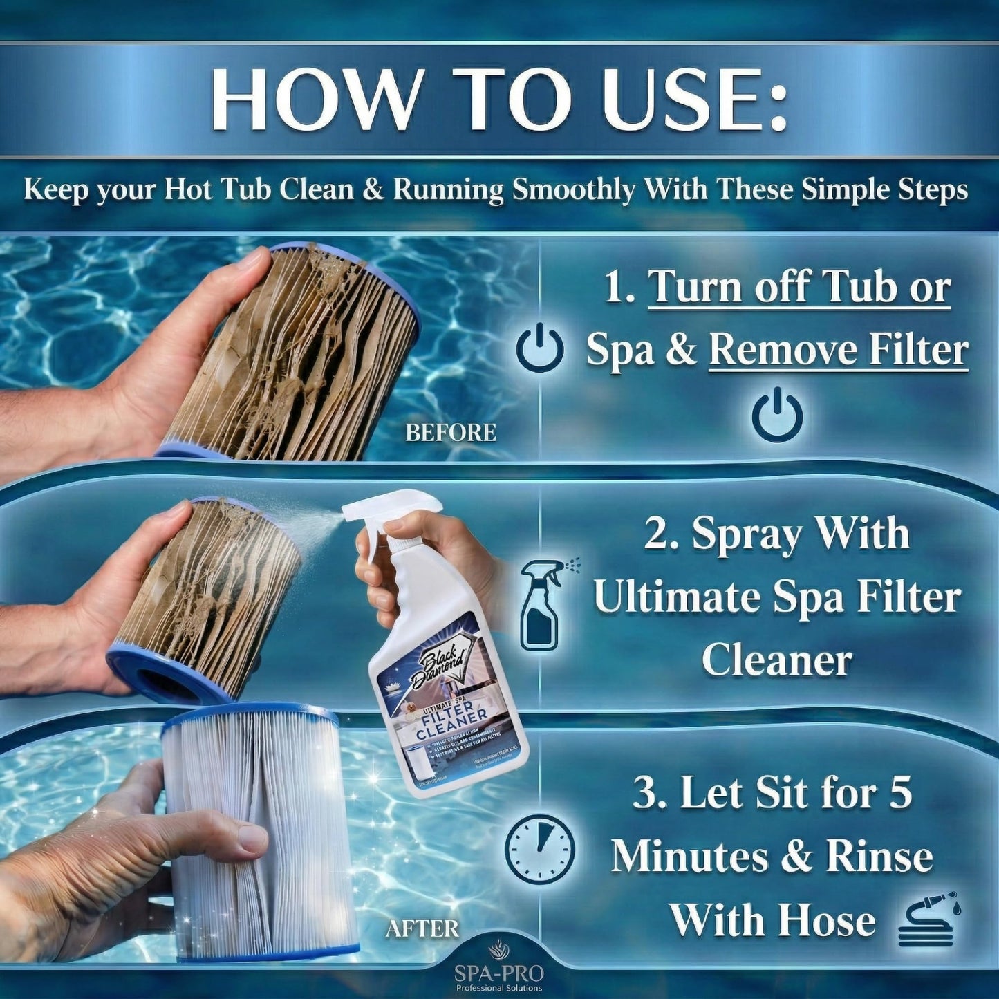 Black Diamond Stoneworks Ultimate Spa Filter Cleaner Fast-Acting Spray. Works Instantly on Hot Tub & Pool Filters Leaving Behind no Sticky Residue. Prolongs Filter Life and Pool Equipment. No Soaking