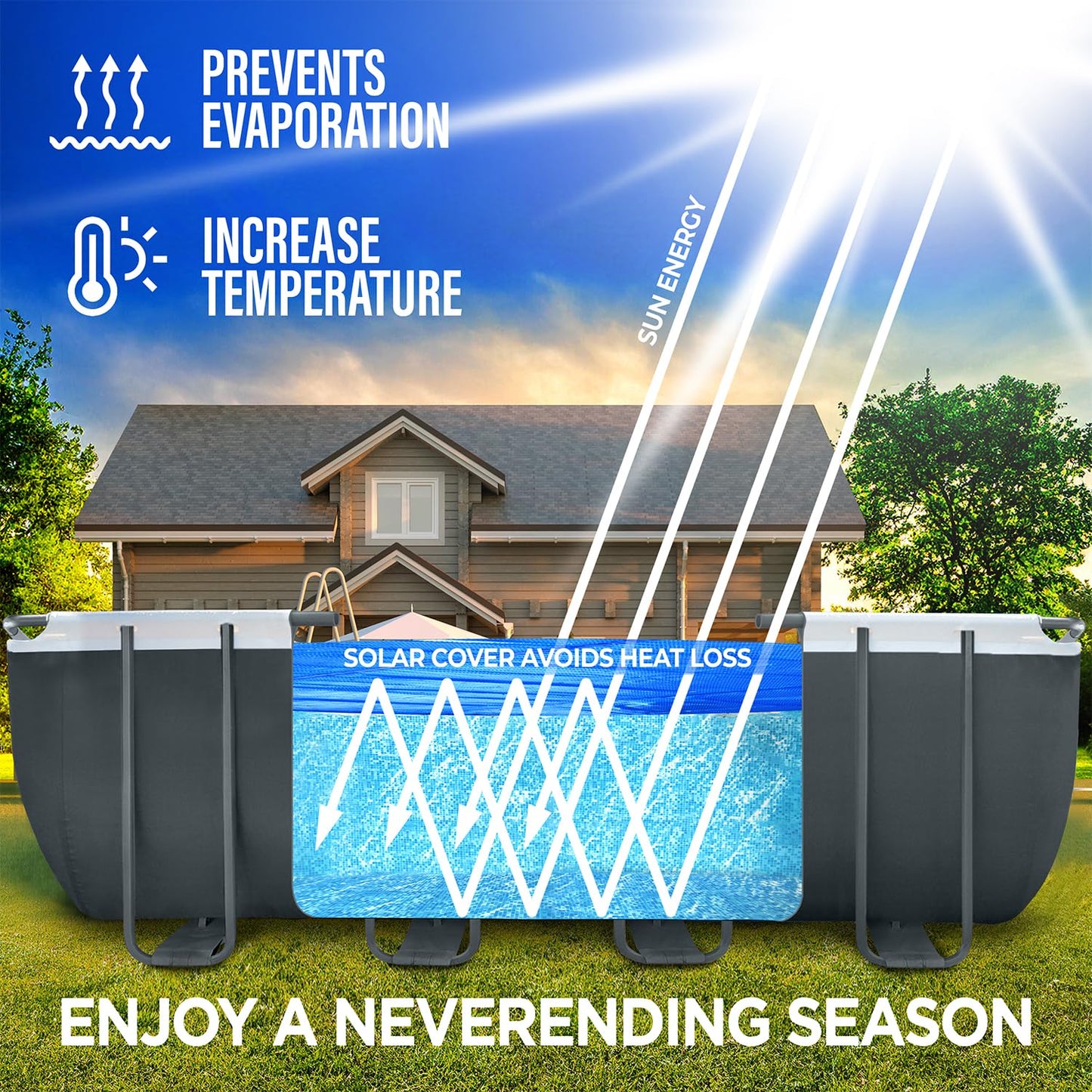 16' x 36' Rectangular Solar Cover for Inground and Above Ground Pools, 12 Mil - Premium Heavy Duty Solar Blanket for Above Ground Pool, Blue - Made in USA