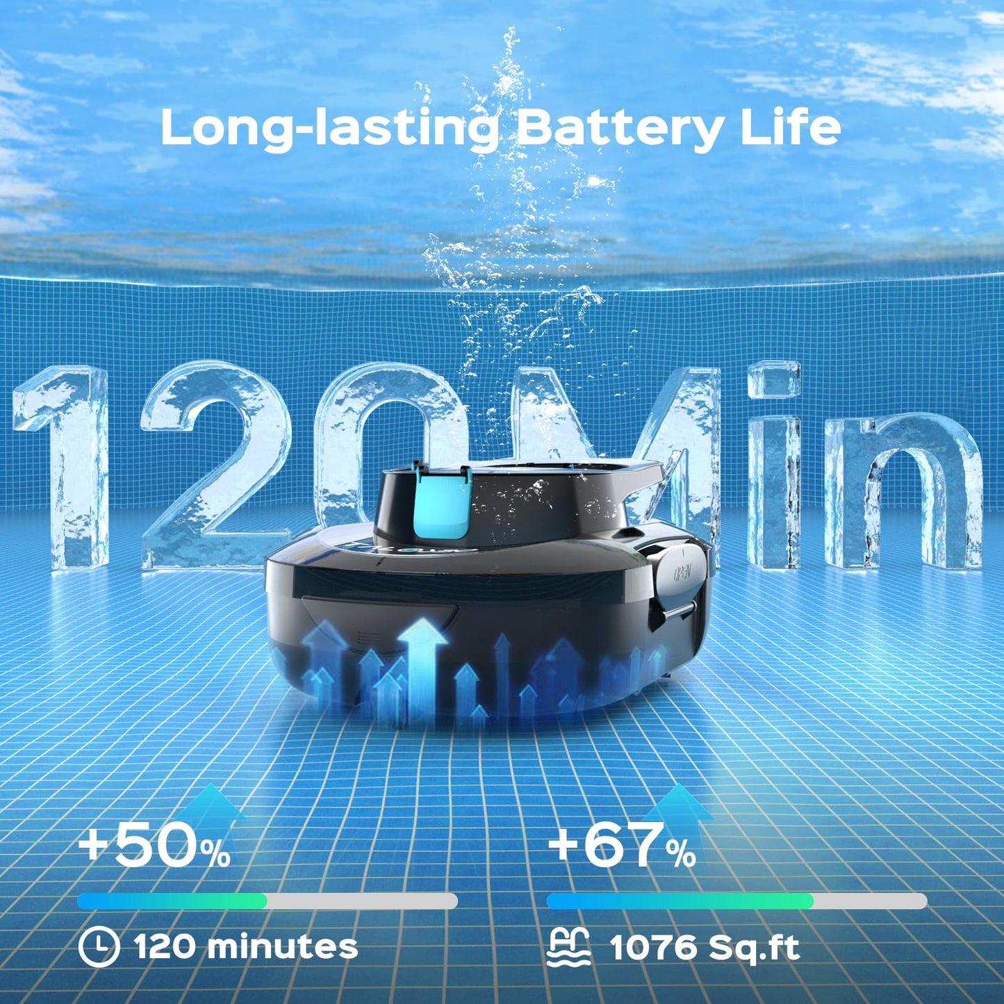 (2026 Upgrade) TALOSBO S1 PRO Robotic Pool Vacuum – Dual-Motor Above-Ground Pool Cleaner, 120 Mins Runtime, Quick Charging, 2.2L Large Filter Basket & Auto-Parking for Easy Retrieval