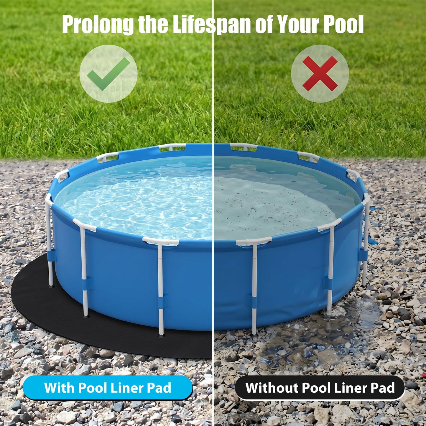 Winnergo 12 FT Round Pool Liner Pad for Above Ground Pools, Durable Pool Mat with Geotextile Material for Pool Bottom Strong Eco-Friendly Padding Under Pool Pad Protection,Prevents Punctures,Black