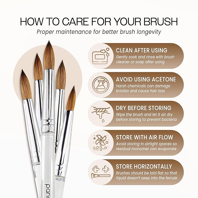 PANA Pure Kolinsky Hair Nail Brush - Round Clear Acrylic Handle (Size 10) - Nail Brush for Nail Application, Nail Extension, Manicure Pedicure Salon Beginner and Professional