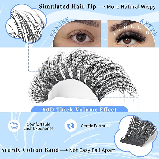Lash Clusters 80D Eyelash Extensions 12-25MM Wispy Individual Lashes D Curl Eyelash Clusters Plant Fibers DIY Lash Extension,by Yaiseiko(320Pcs,Matte Black)