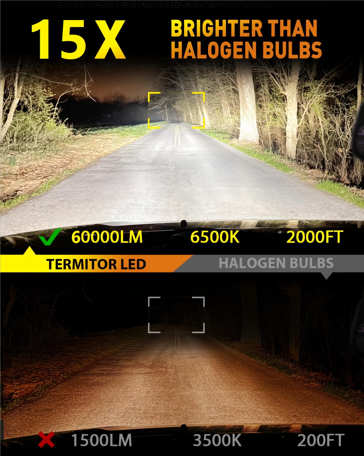 Termitor 9007/HB5 Light Bulbs high/low beam, 60,000LM 1500% Brightness, 70K+ Hours Lifespan, 6500K Cool White Driving Lights, Real 1:1 Mini Size, Plug N Play, CANBUS Ready No Flickering, Pack of 2