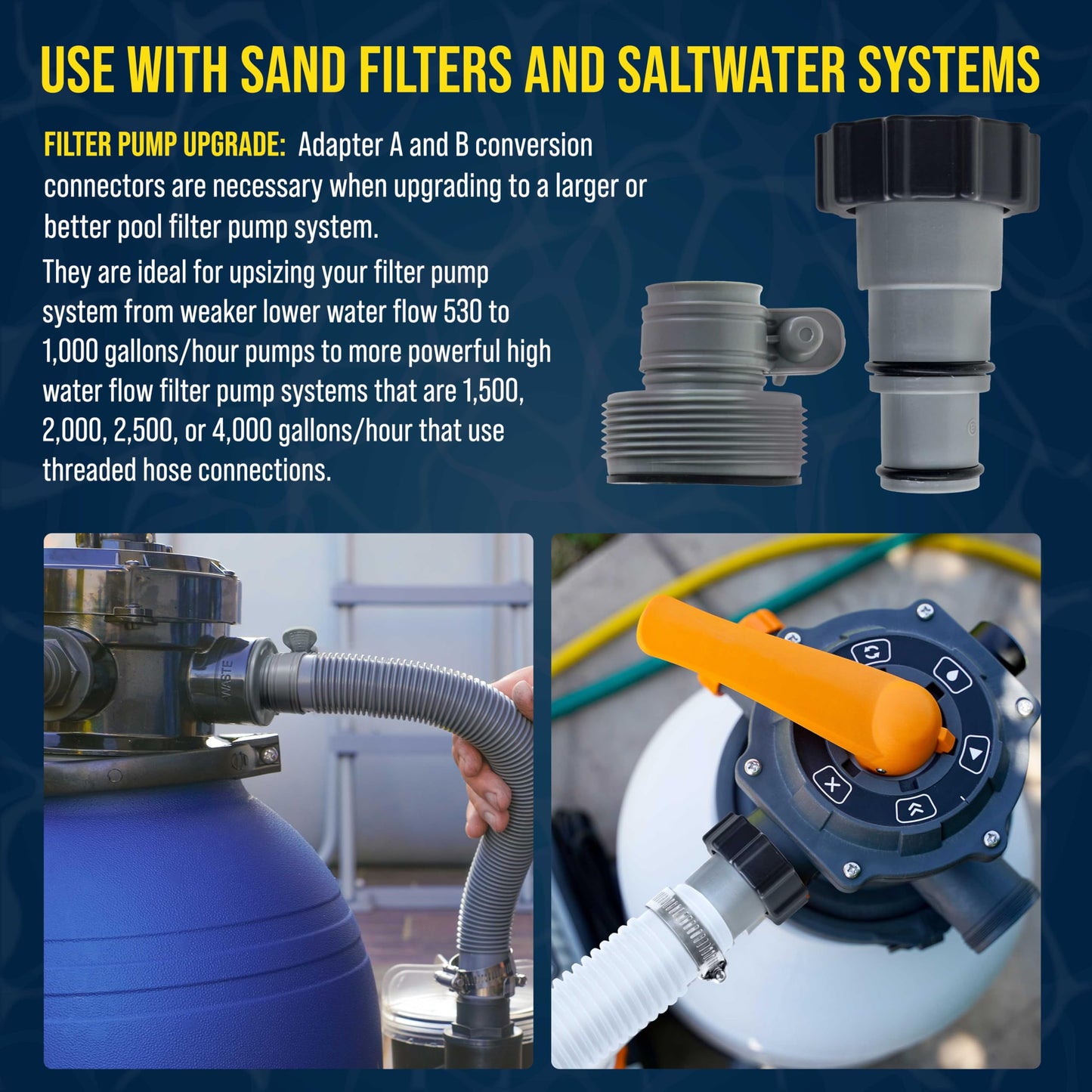 U.S. Pool Supply Pool Hose Adapter A B Conversion 1.25" to 1.5" Hose Connector with Clamps, Pack of 2 - Above Ground Replacement Compatible with Intex Pool Filter Pumps, Sand Filters Saltwater Systems