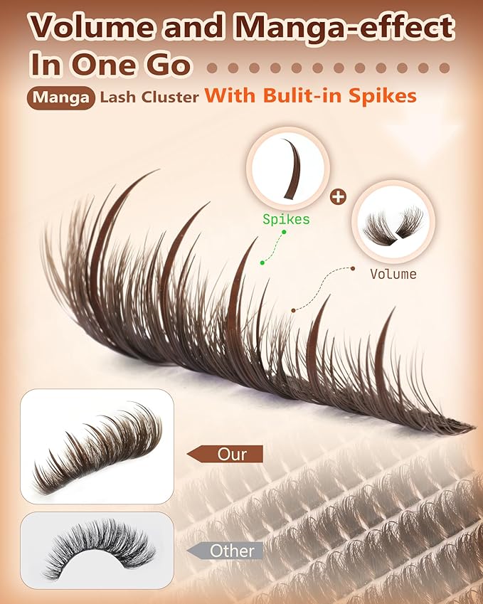 Manga Lash Clusters With Spikes Wispy Brown Cluster Eyelash Extensions Fluffy Anime Eyelashes Clusters Reusable Faux Mink Fairy Individual Lash Extension (D Curve 12-20mm 204 pieces)