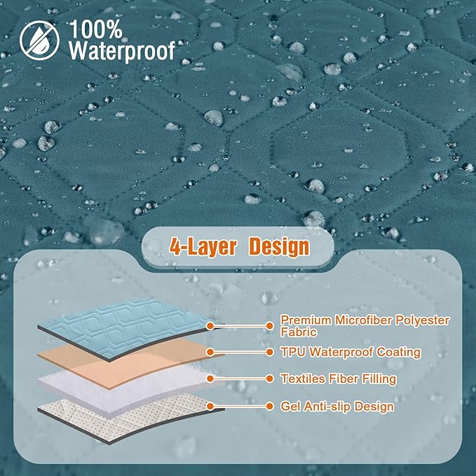 VANSOFY 100% Waterproof Recliner Chair Covers, Recliner Cover Non-Slip Dog Chair Cover Furniture Protector Washable Slipcover with Pocket, Elastic Straps for Pets, Dogs(Peacock Blue, 23.6")