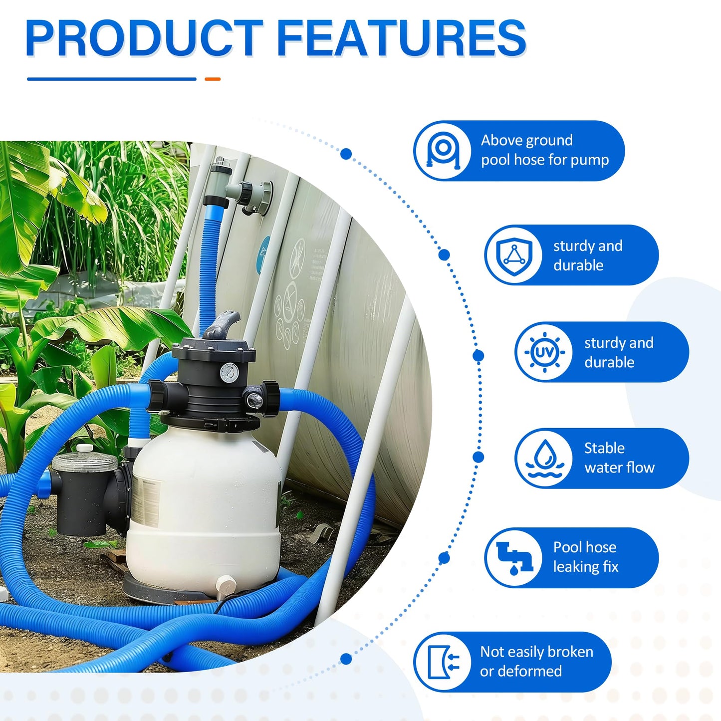 1.5" Pool Pump Hose for 29060E Intex Pumps, Saltwater Systems, and Sand Filters,59" Long Replacement Hoses fit for Intex & Coleman Above Ground Pools Parts (2 Pack)