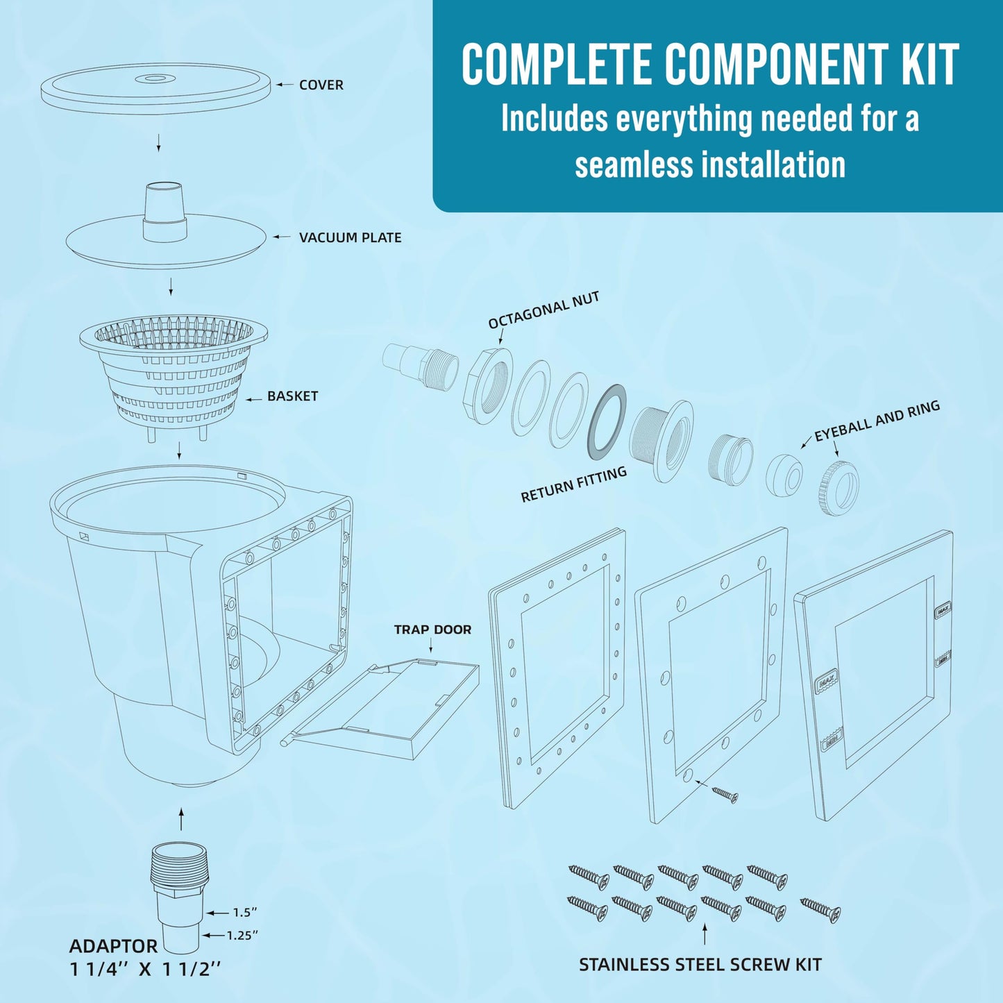 U.S. Pool Supply Standard Thru-Wall Above Ground Pool Skimmer Kit - ABS Construction, Complete Universal Set, Return Fitting, Vacuum Plate, Leaf Basket - Replacement Compatible with SP1091LX Skimmer