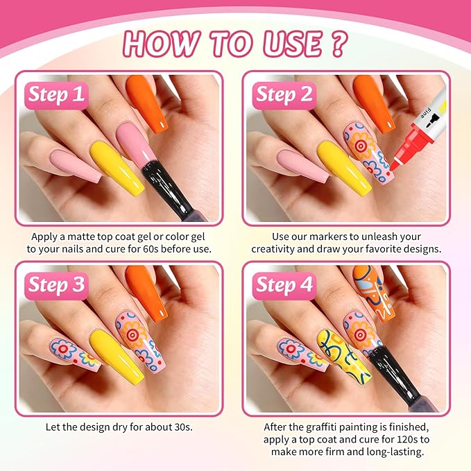 Betem Nail Art Pens Set, Dual Tip 24 Colors Nails Art Markers Non-Toxic, Quick-drying Nail Polish Pens, Acrylic Nail Kit for Home & Salon DIY, Easy French Manicure Tool, Gifts for Mom, Friends