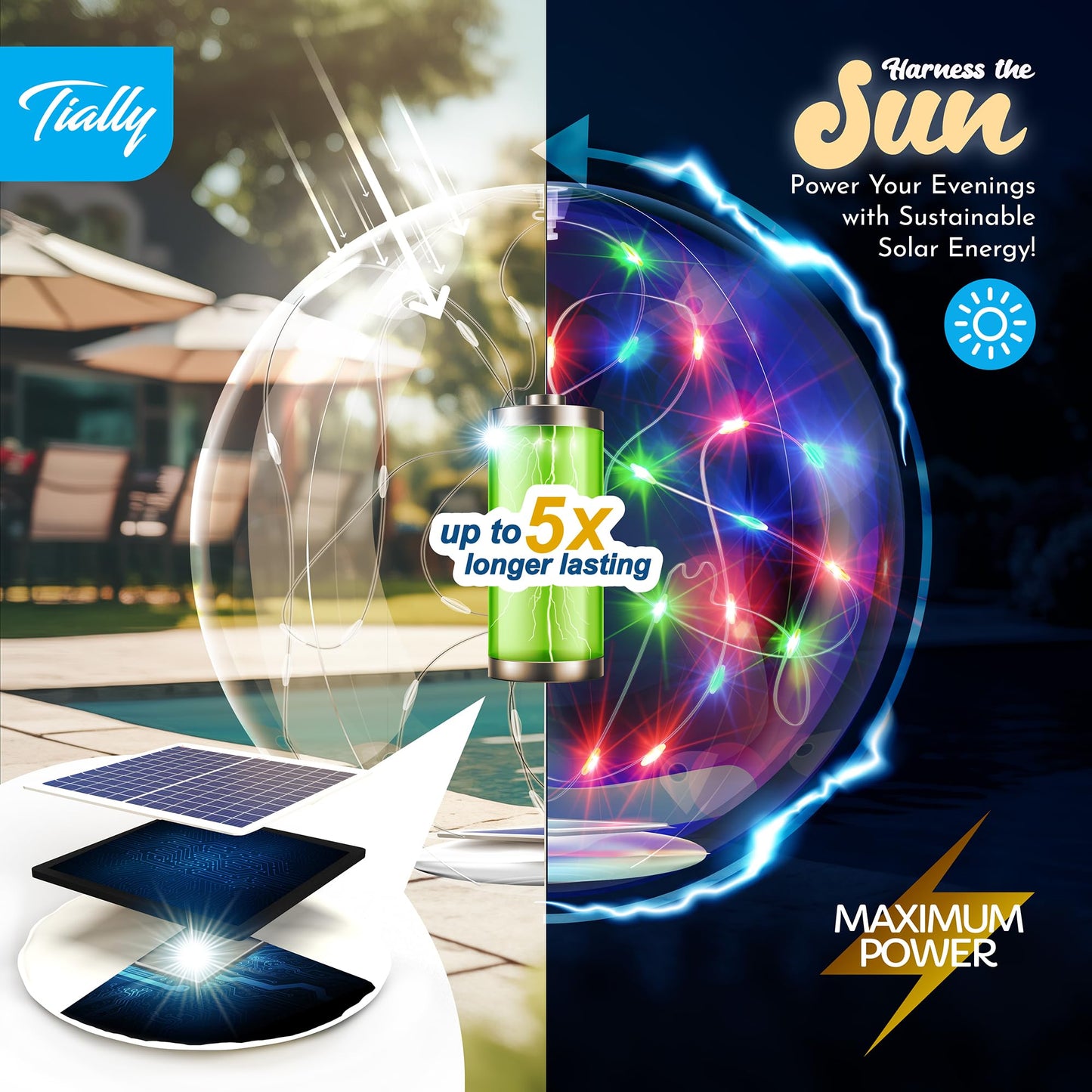 TIALLY Fairy Solar Floating Pool Lights - 14" Inflatable LED Pool Lights for Inground Pool, Waterproof Pool Lights that Float, Pool Decorations Outdoor, Best Gifts for Pool Owners, 2 Pack