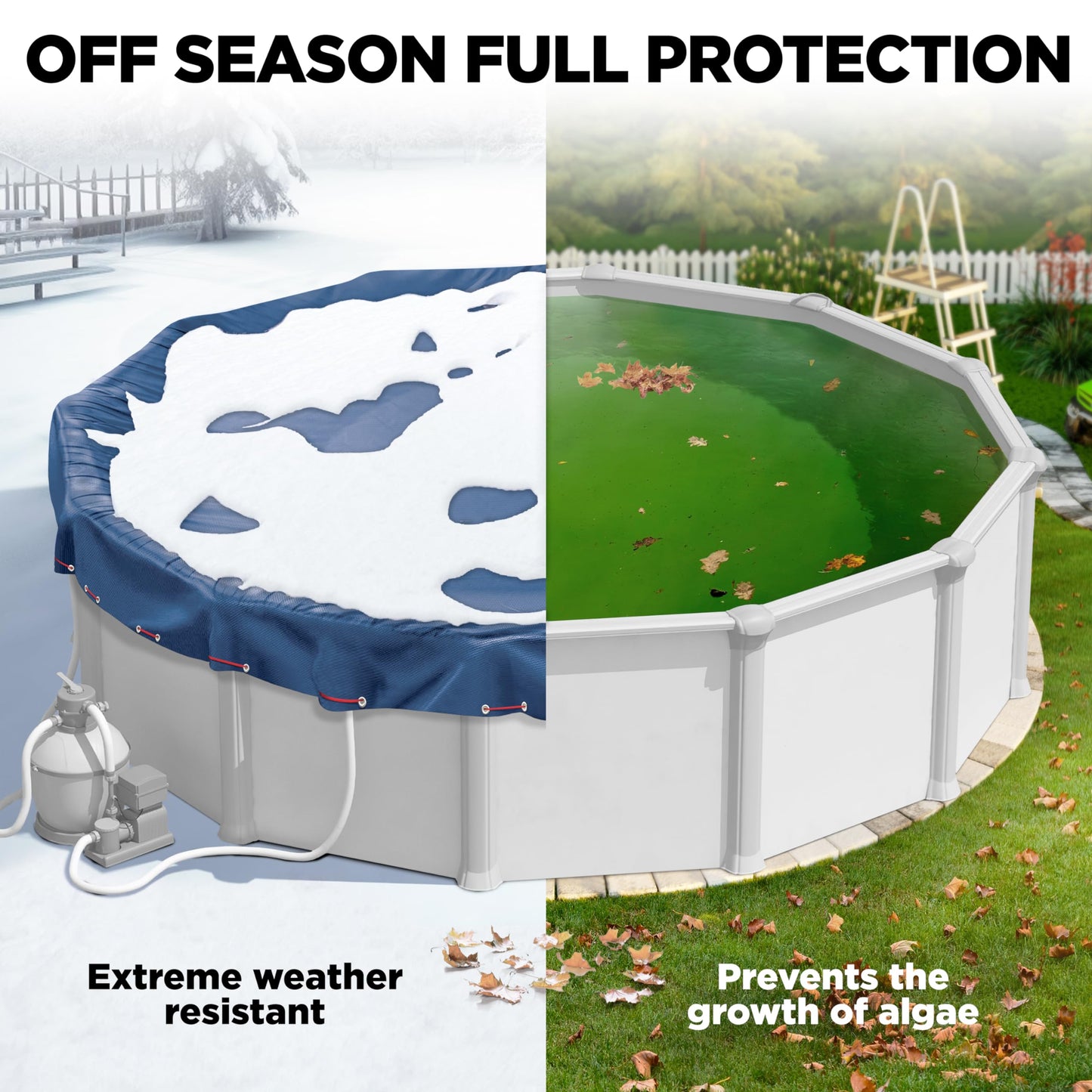 15 ft Round Pool Cover for Above Ground Pools, Above Ground Cover for Winter, Keeps Out Debris, Cold and UV Resistant, Supreme Mesh, Navy Blue
