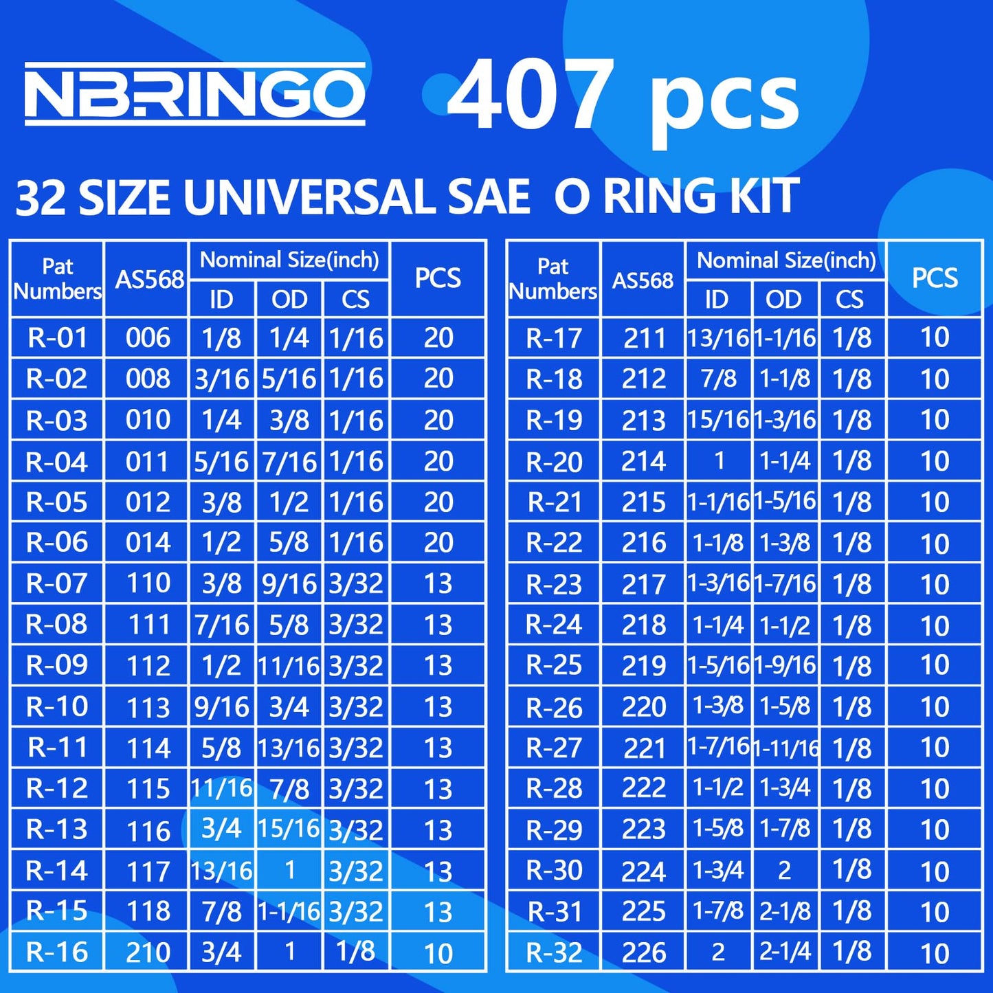 NBRINGO 826 Pcs Universal O-Ring Kit - Metric & SAE Standard 70A Durometer O Ring Assortment Kit for Auto Engines, Hydraulic Systems, Faucet Plumbing, Car Cylinder with 4 Pick Tools