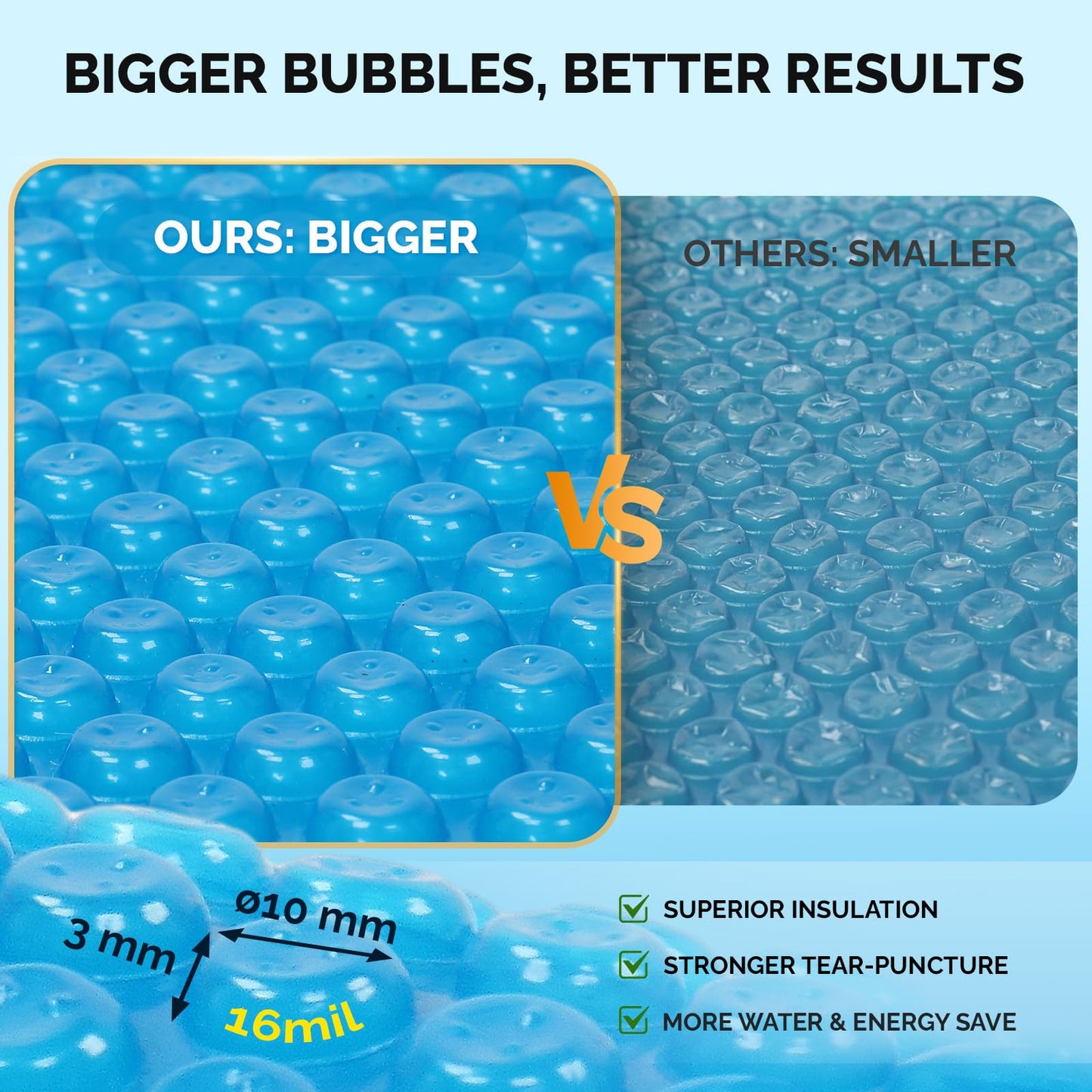 VINGLI 16Mil Solar Pool Cover for Inground Pools, Heat Retaining Solar Covers Blue, 12x24FT Rectangle Solar Pool Cover, Solar Blanket for Inground Pool, Blue (12' x 24')
