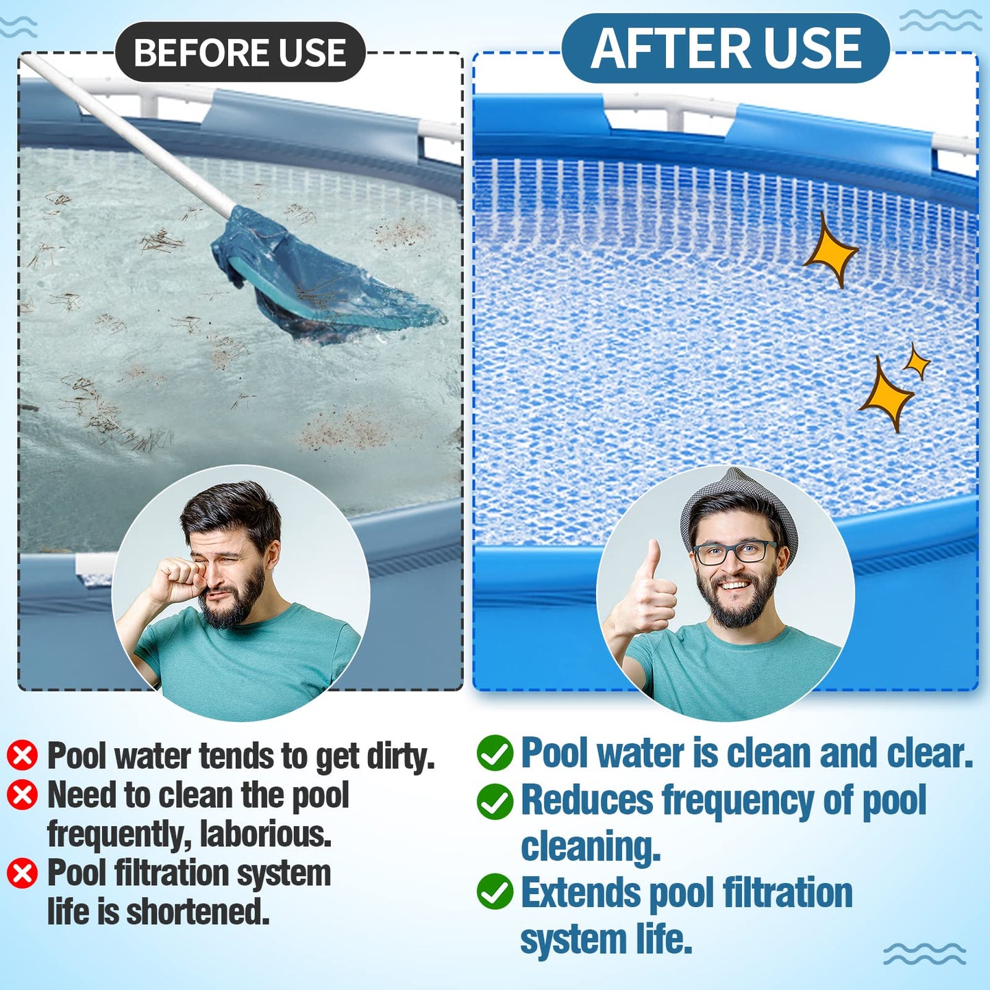 Biggun Anti-Skid Pool Foot Bath - No Inflation Need Foot Wash Rinse Basin Tub for Above Ground Swimming Pools Accessories, Pool Feet Cleaner Wash Tray Before Entering, Installed on Pool Ladder