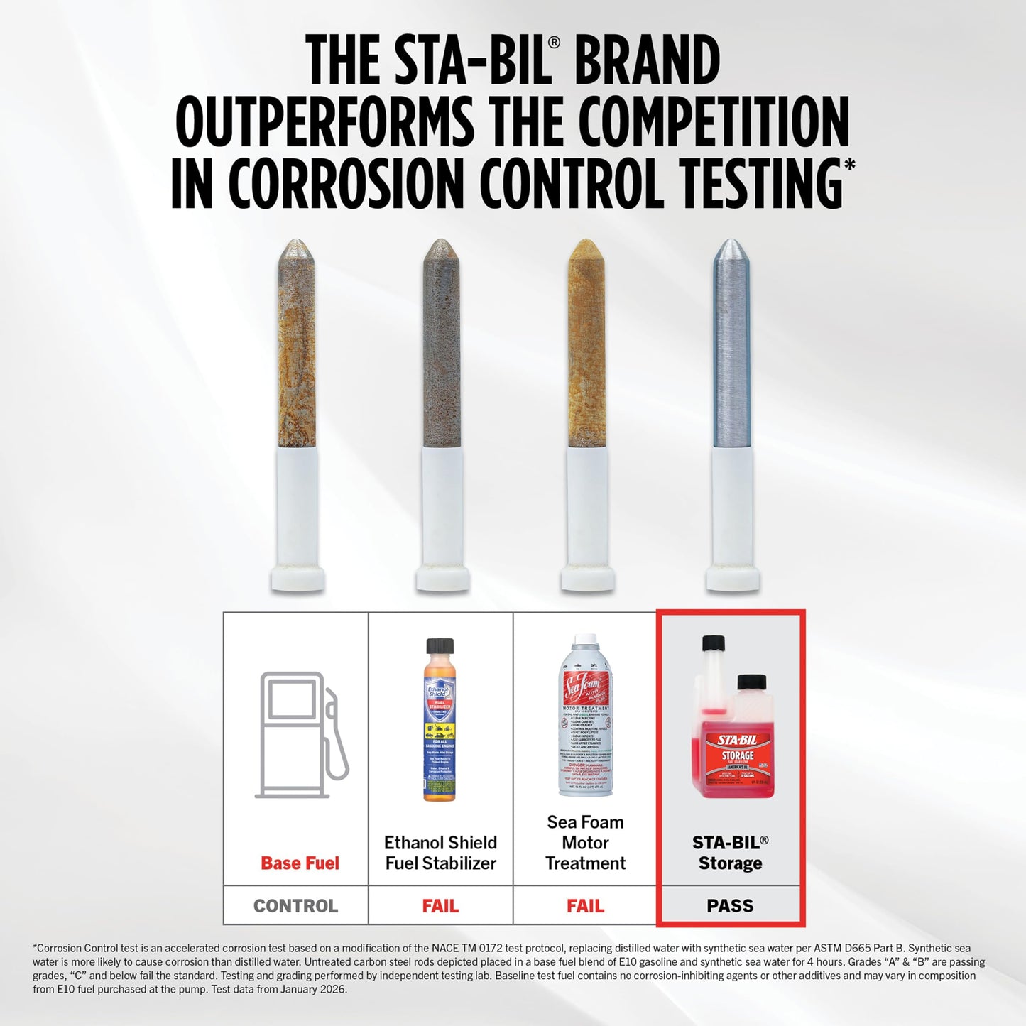 STA-BIL Storage Fuel Stabilizer | Keeps Fuel Fresh for 24 Months, Prevents Corrosion, Gasoline Treatment Additive that Protects System, Gas Stabilizer for Storage, 10 oz. (12 Pack)