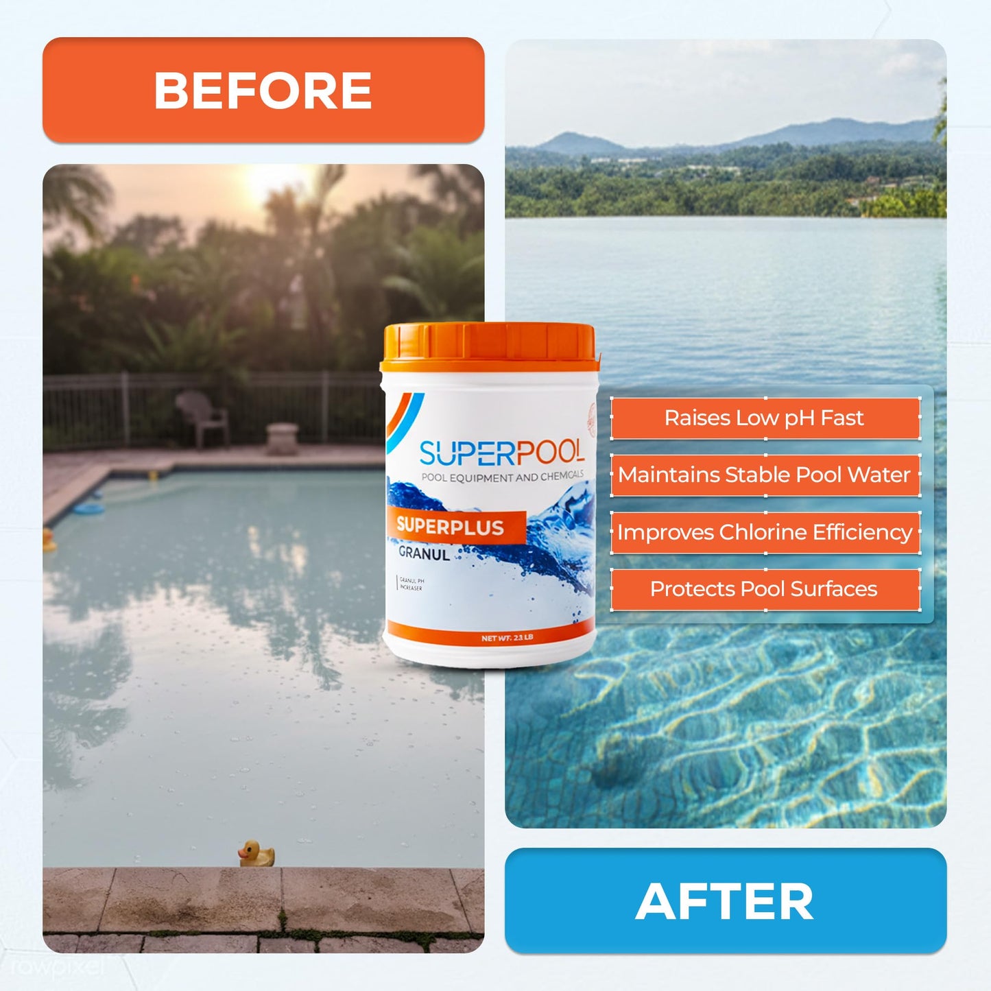 SuperPool pH Up for Swimming Pools, Hot Tubs & Spas – Fast Dissolving Granular pH Increaser, Raises Low pH Levels, Clear Balanced Water, Professional Pool Chemicals