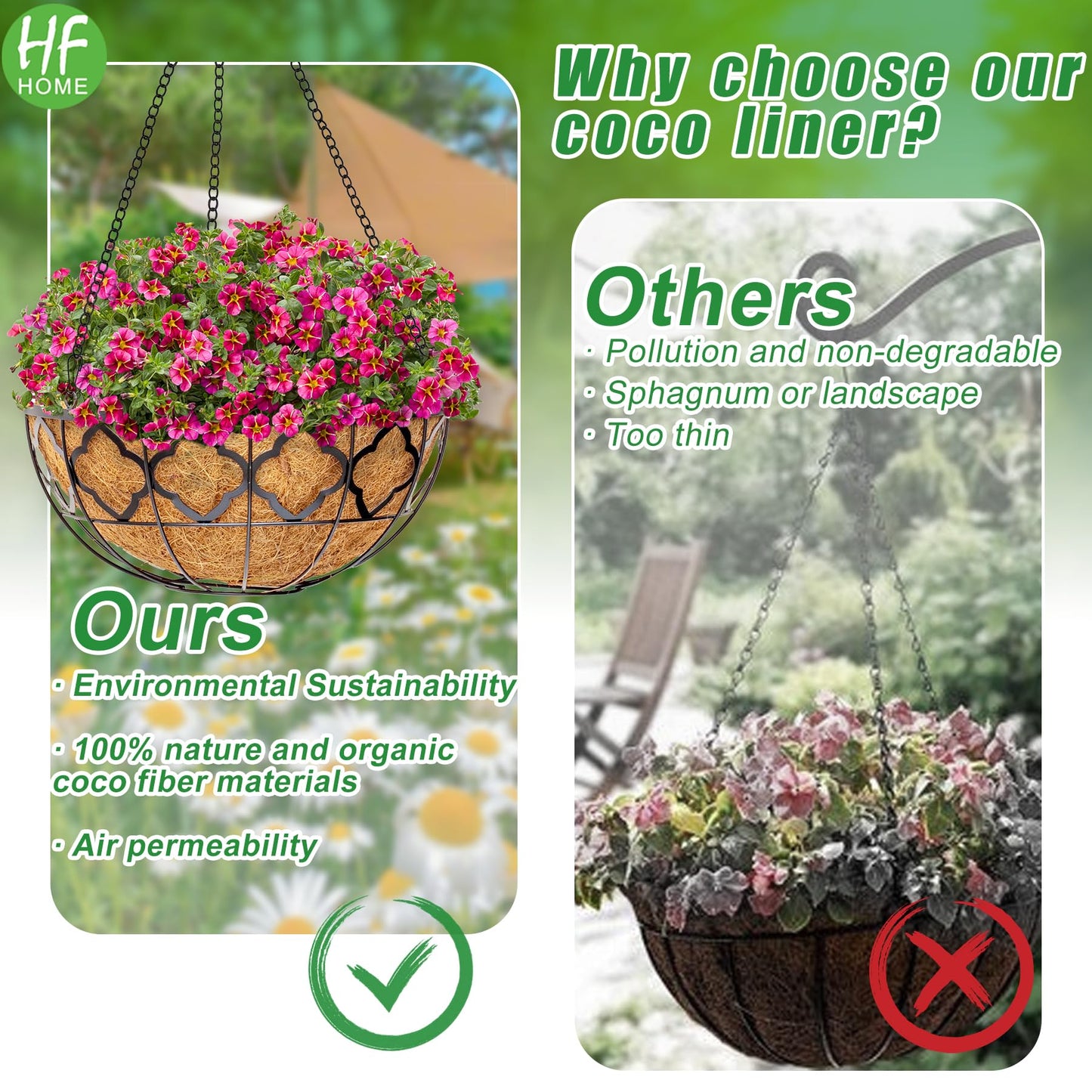 HFHOME 2PCS 20" Round Coco Liner Coco Replacement Liner Basket Window Box