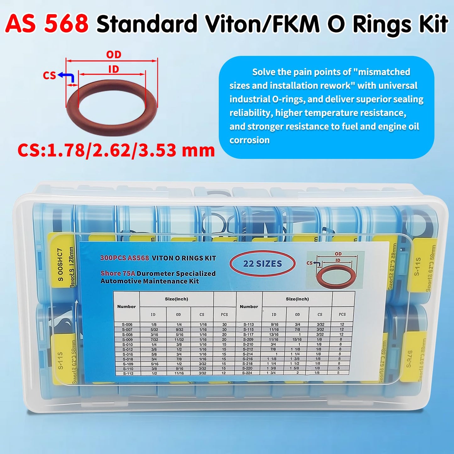 Langina 300pcs FKM Viton O-Ring Kit, 22Sizes SAE AS568 FKM O-Rings Set for Auto Fluid Systems, High Temp&Oil Resistant Viton Assortment, O Rings Repair Kit for Engine,Transmission&Brake Systems