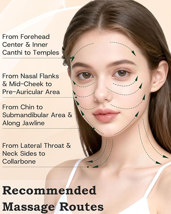 Lymphatic Contour Face Brush, Lymphatic Drainage Massager with Ergonomic Design, Lymphatic Face Brush, Gua Sha Tool for Face Anti-Puffiness, Fatigue Relief, Skin Tightening & Jawline Sculpting (Large)