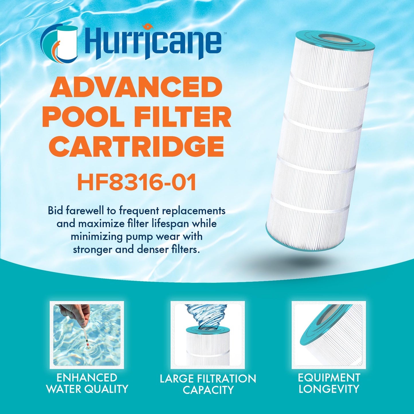 Hurricane Filters HF8316-01 Advanced Pool Filter Cartridge - Replacement for PXST150, Unicel C-8316, Filbur FC-1286, Hayward X-Stream CC1500