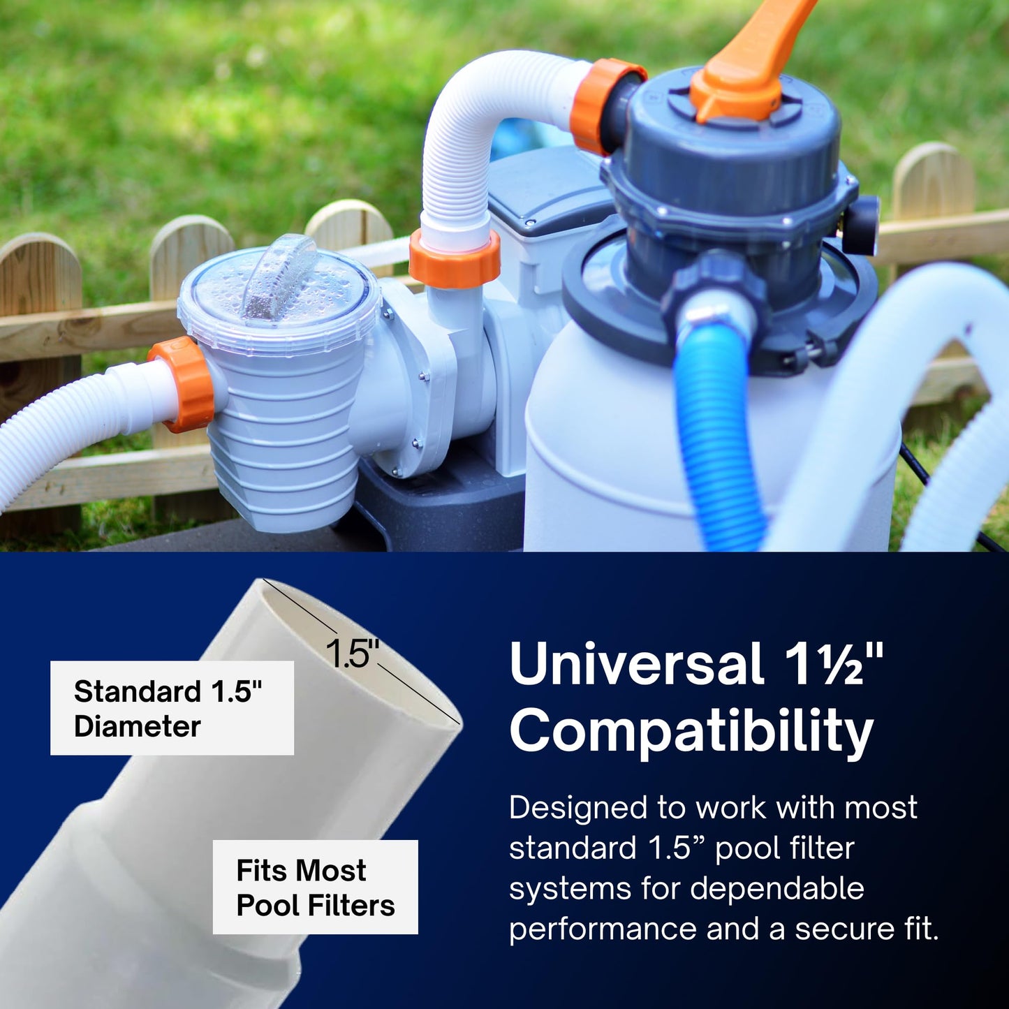 FibroPool Professional Pool Filter Hose Replacement Kit – 1.5" 6 Foot Hose 2 Pack with Reinforced Cuffs, Adapters, Clamps & PTFE Tape – Durable, Leak-Resistant, Universal Compatibility