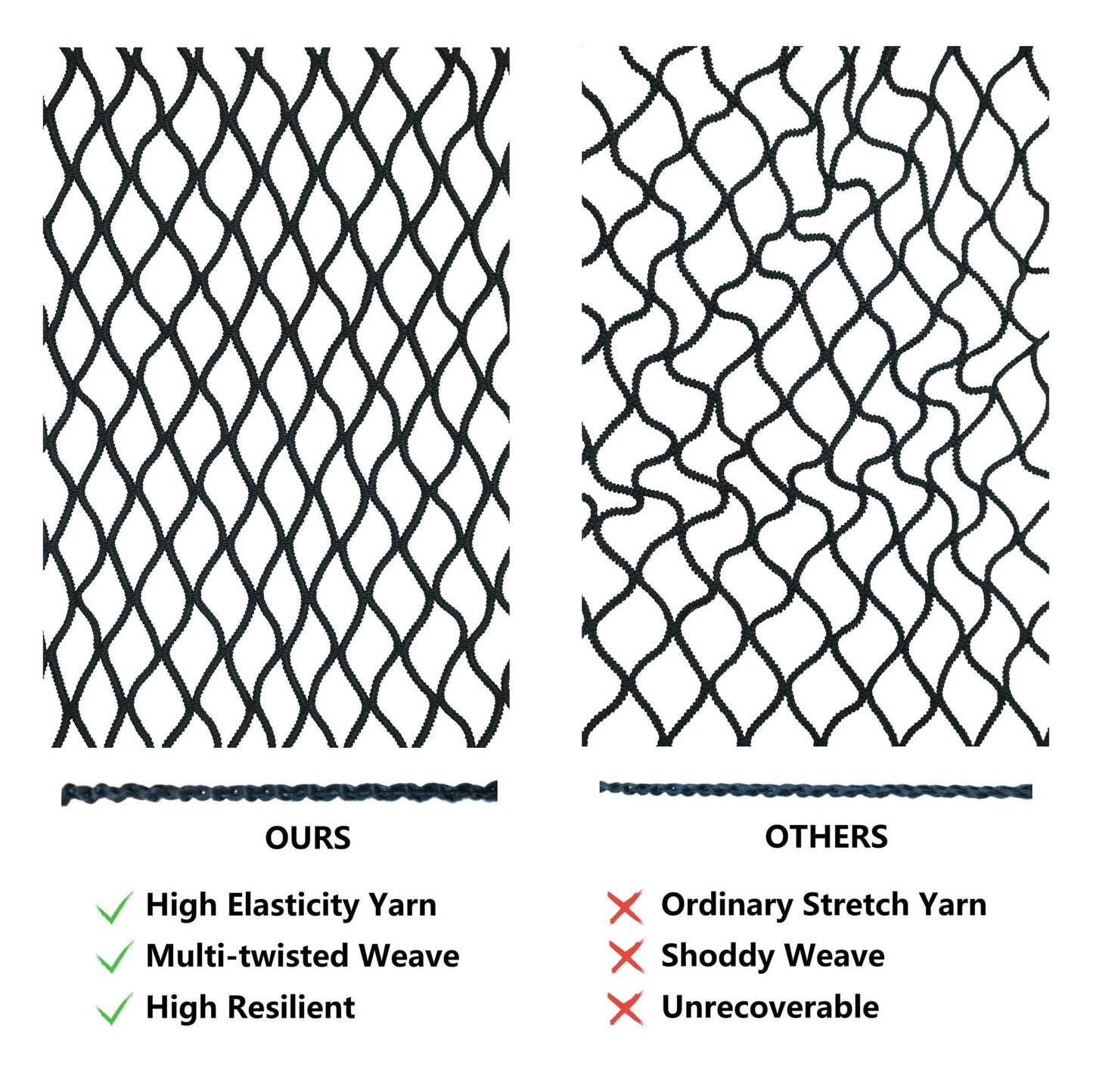 Highly Elastic Cargo Net, Simple Truck Bed Cargo Mesh Organizer, Suitable for Daily Light Loads of Trucks, 4'x4' Stretches to 7'x7' (Double Layer)