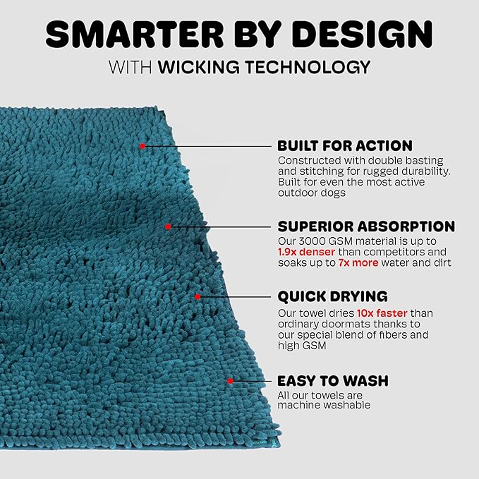 Dog Gone Smart Dirty Dog Doormat - Fast Drying Rug with Super Gripper Backing for Clean Floors - Super Absorbent Microfiber and Machine Washable Mat for Muddy Paws - Pacific Blue