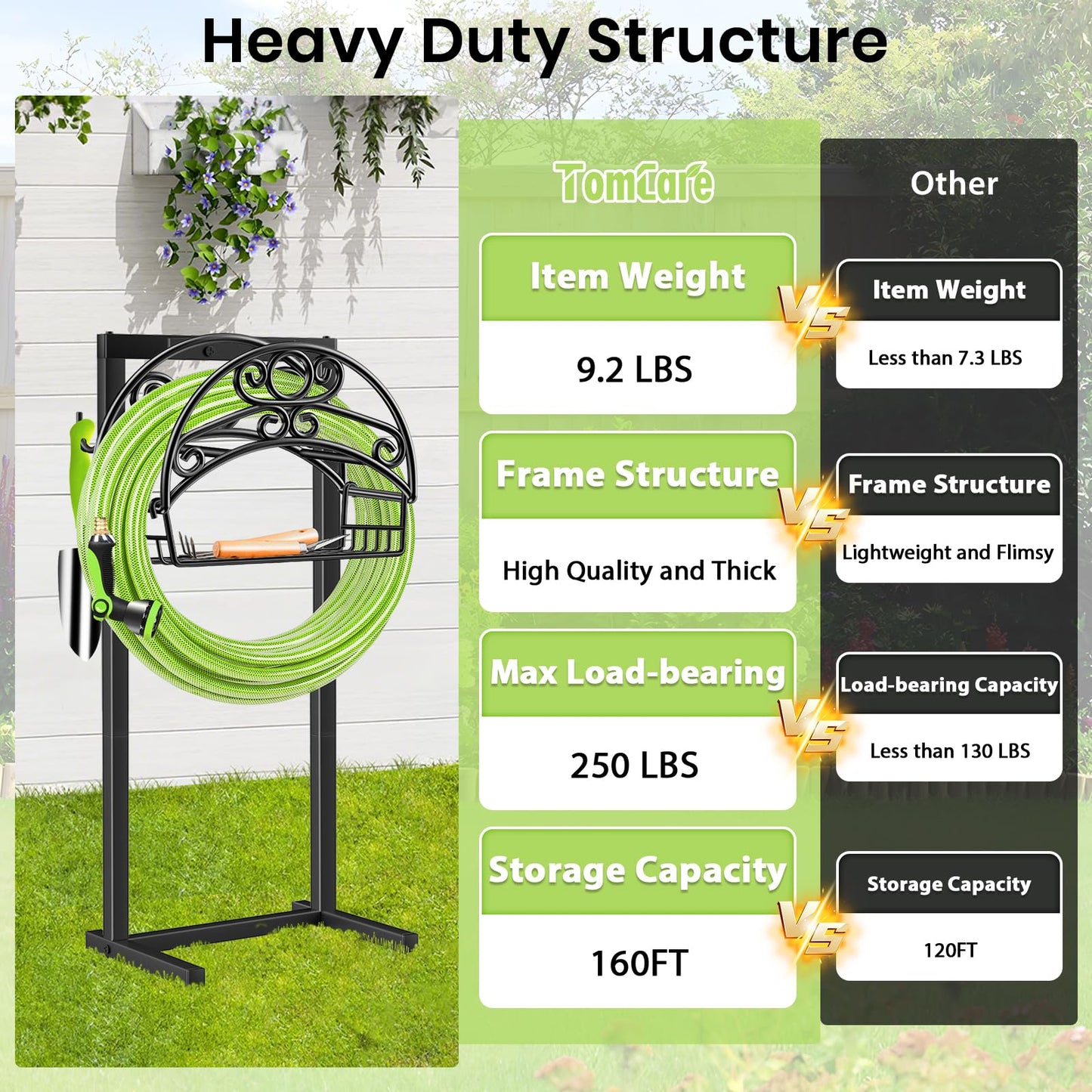 TomCare Garden Hose Holder Upgraded Water Hose Holder Heavy Duty 4 Spikes Hose Hanger Holds 160 Feet Hoses Stable Freestanding Hose Storage Organizer for Outside Yard