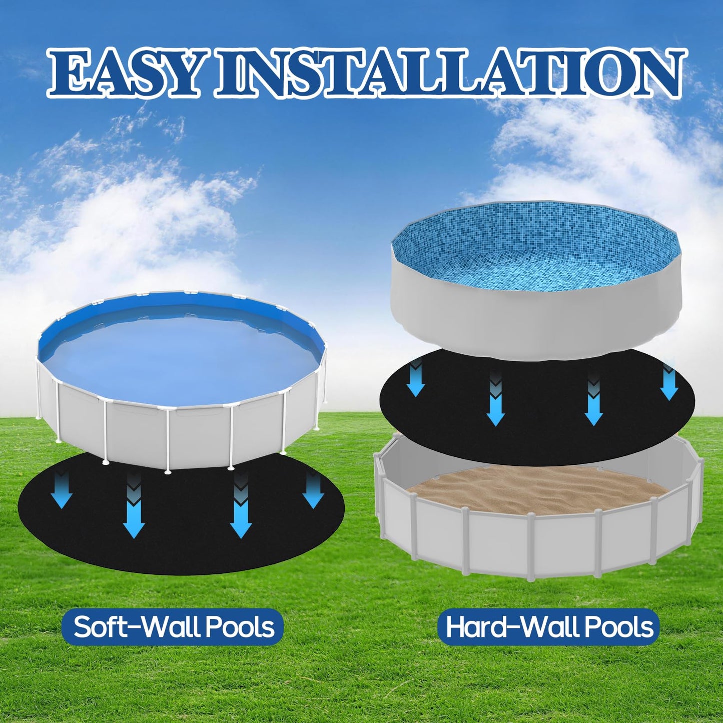 Mosenpol 18 FT Round Pool Liner Pad for Above Ground Pool, Durable Pre-Cut Under Pool Padding, Puncture Protection and Extend Liner Life