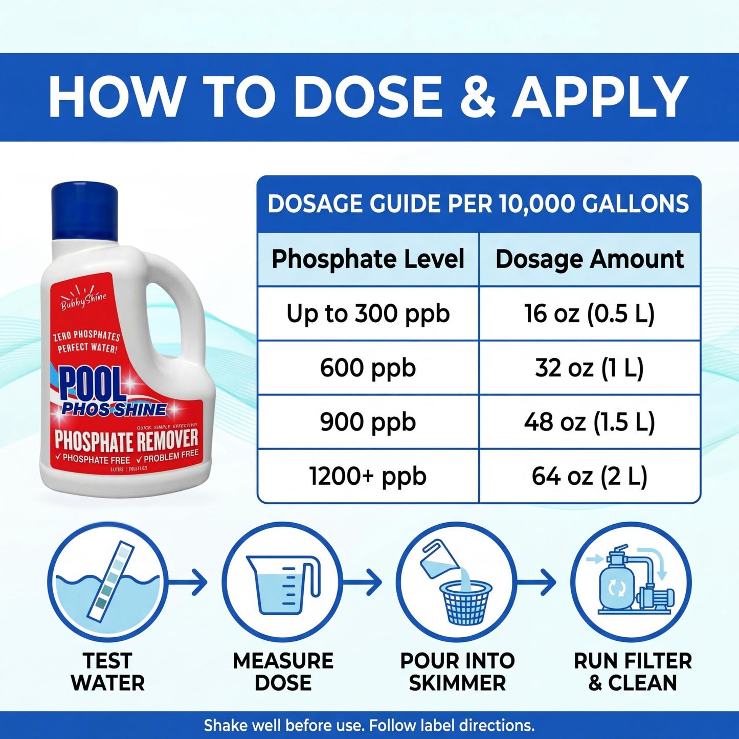Phosphate Remover Pool Chemicals, 3 L, Pool Phosphate Remover, Swimming Pool Chemicals, Easy Cap Measure, ppb Dosing Guide, BubbyShine