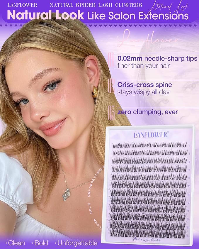 Spider Lash Clusters Natural Breeze Cluster Eyelash Extensions Wispy Eyelash Clusters D Curly Individual Lashes Clusters Pestañas Postizas Naturales Fluffy Spider Lash Clusters by Delyneph