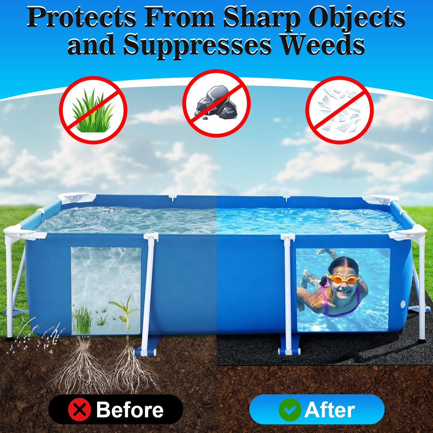 ComfyKit 15x10ft Rectangular Pool Liner Pad for Above Ground Swimming Pools,Thickened Under Pool Mat Padding,Pools Bottom Liner Protector to Prevent Punctures & Extend Liner Life