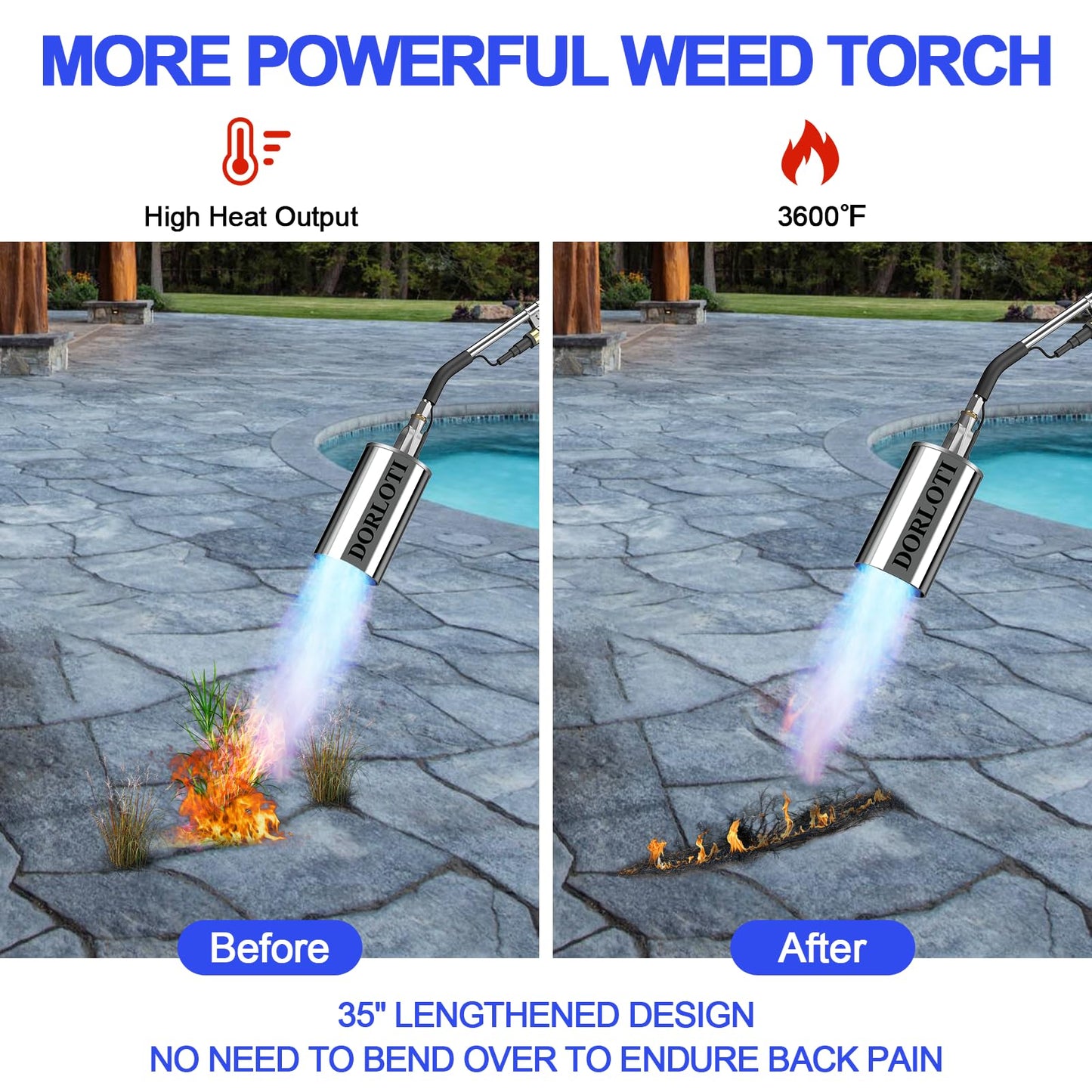 Propane Torch Weed Burner Kit, High Output with Long/Short Mode,12.5FT Hose Heavy Duty Blow Torch Flamethrower with Self Igniter and Turbo Trigger for Weeding,Roofing,Melting Ice,BBQ