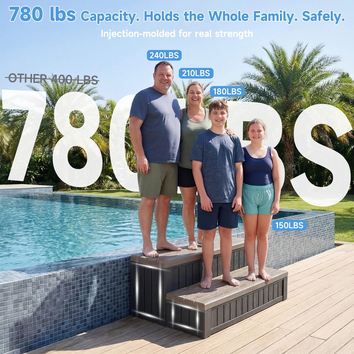 36.6” Hot Tub Steps with Storage, 780 lbs Load Capacity Heavy Duty Outdoor Spa Steps with No-Screw Snap Assembly, Non-Slip Universal Hot Tub Stairs for Spa, Pool, Patio, RV, Porch & Indoor Use, Coffee