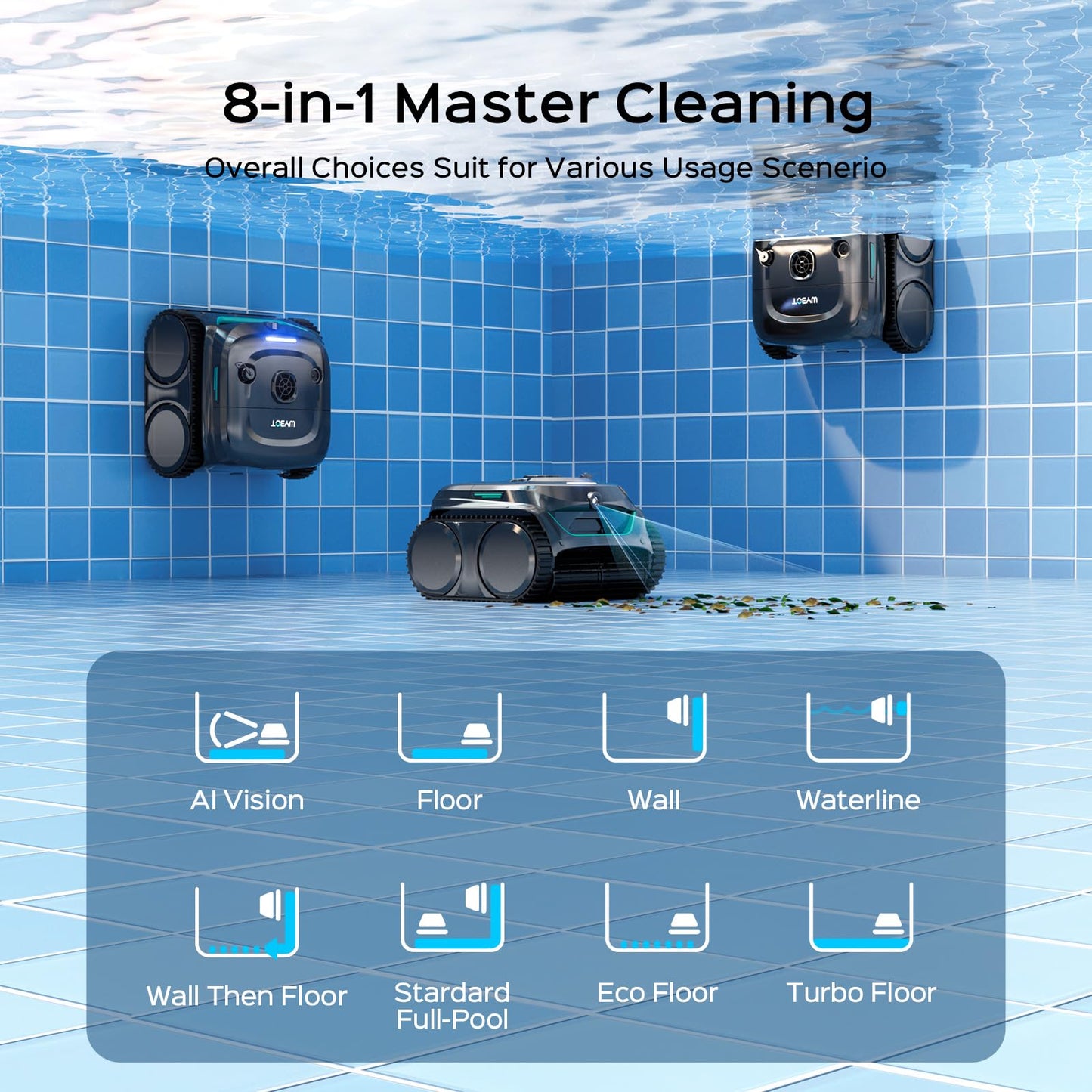 (2026 Upgrade) WYBOT C2 Vision AI Camera Cordless Pool Cleaner Robot for Inground Pools, 8 Mode Robotic Pool Cleaner, Utra-fine Filtration, Powerful Suction, Wall Climbing, Waterline Cleaning, Black