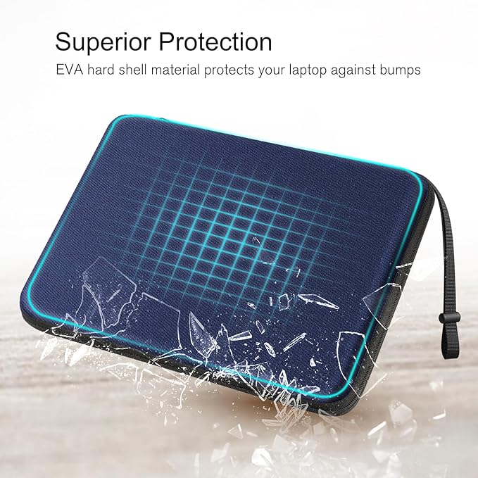 FINPAC Hard Laptop Sleeve Case for 15.3 inch MacBook Air M5 M4 M3 M2 (2026-2023) A3448 A3241 A3114 A2941, 16.2 inch MacBook Pro 2026 M5/M4/M3/M2/M1 Pro/Max, Waterproof Case for Surface Laptop, Navy