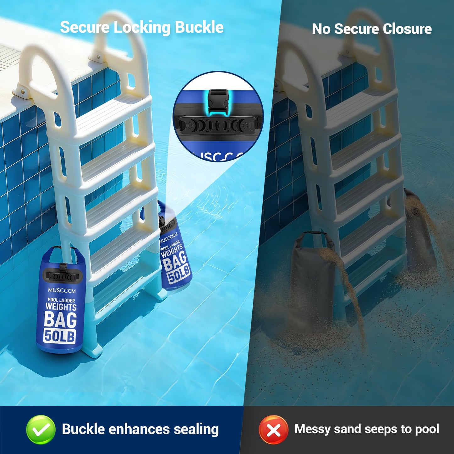 MUSCCCM 50LB Heavy Duty Pool Ladder Weights Bag, 500D PVC Universal Sand Bags Step Anchors Above Ground and Inground Pool Step Sand Bags with Handles, Pool Waterproof Foldable, Leak-Proof (2 Pack)