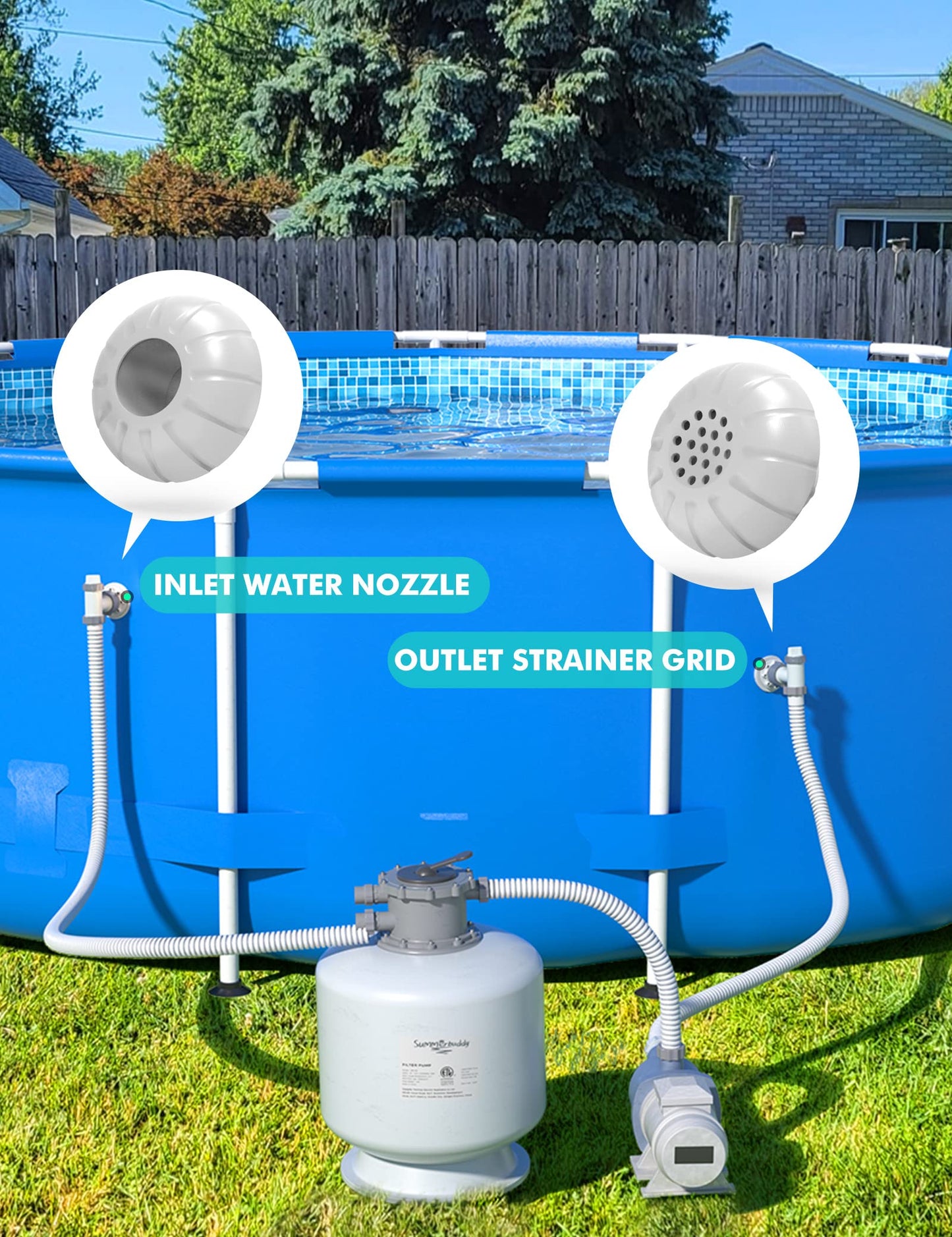 MASCARRY Above Ground Pool Parts, Plunger Valves for Pools Replacement Parts, Pool Pump Part with On Off Plunger Valves, 1.5" Outlet Strainer & Inlet Nozzle, Pool Hose Adapter for Sand Pump