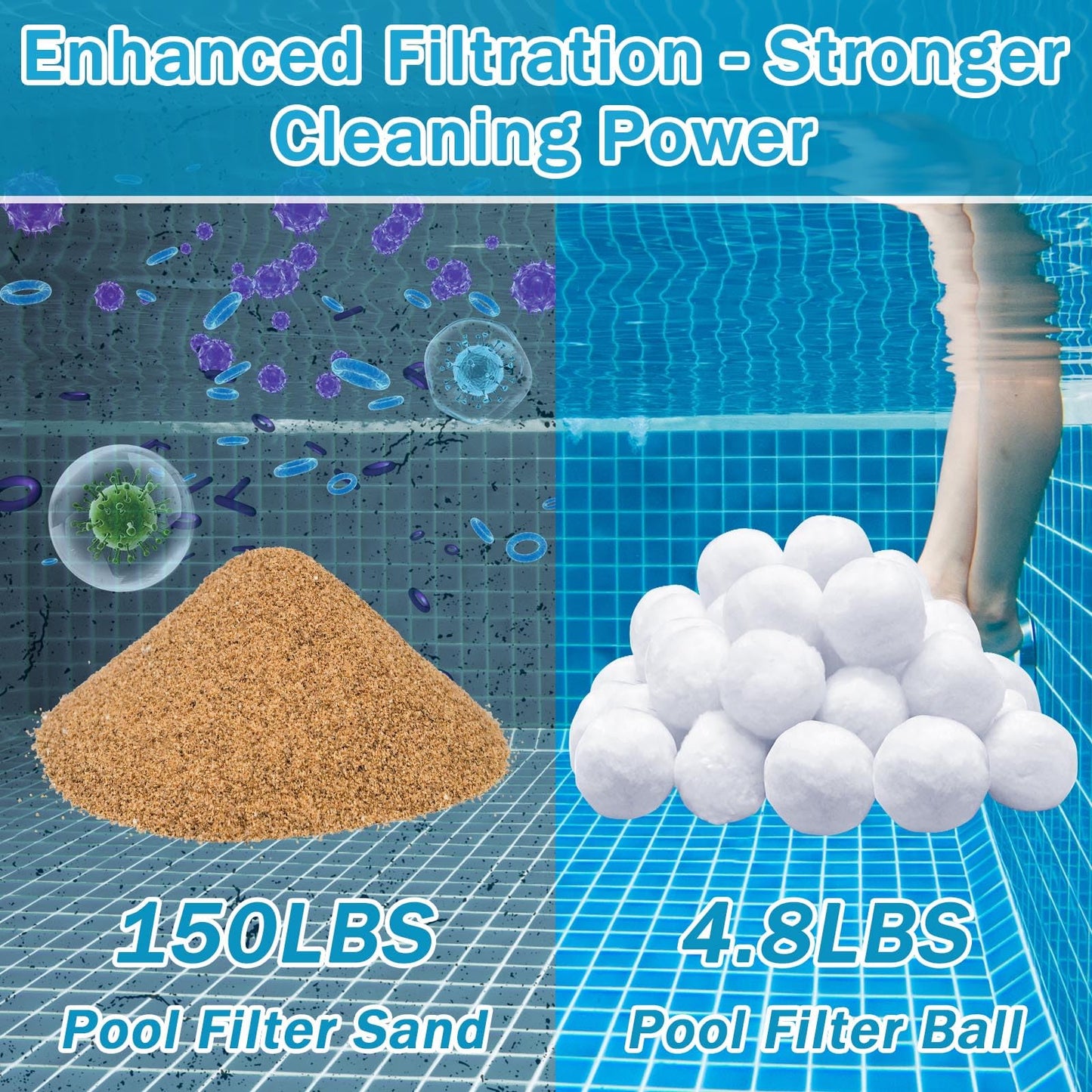 ZeeDix 1.6 lbs Pool Filter Balls for Sand Filter Pump, New Upgrade Efficient Swimming Pool Filter Sand Alternative(Equals 50 lbs Pool Filter Sand), Reusable Eco-Friendly Fiber Filter Media Balls