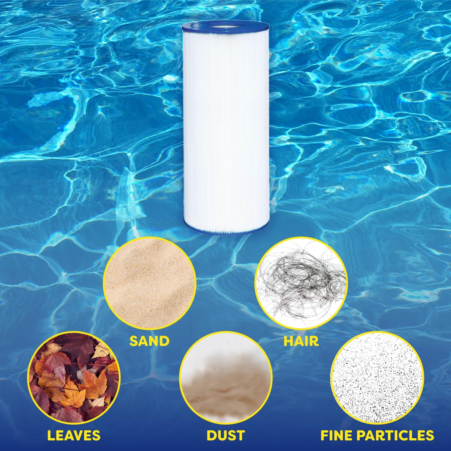 In The Swim Premium Pool Filter Cartridge 4-Pack Replacement for Pentair Clean & Clear Plus 420 CCP420 Filter