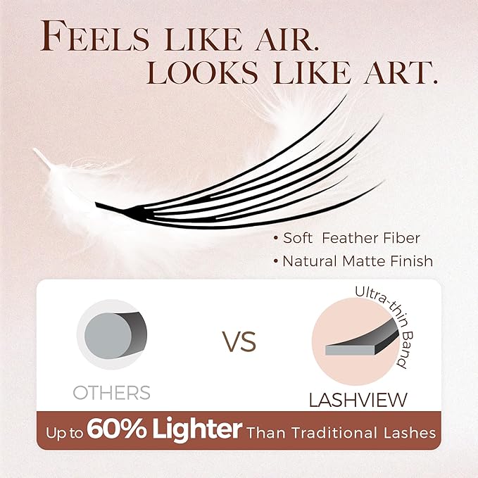 LASHVIEW Premade Volume Eyelash Extensions Mixed Tray Premade Lash Fans Pointed Handmade Thin Base (PFE06)