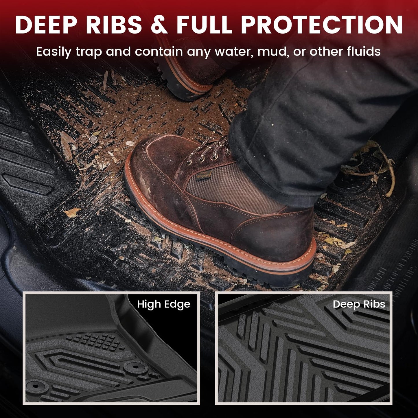 LASFIT Floor Mats & Cargo Liner 2015-2020 & Only 7/8 Seats (Not for 9 Seats) for Chevrolet Chevy Tahoe/GMC Yukon(Only Yukon, Not Fit Yukon XL), All Weather TPE Custom Fit Car Floor Liners