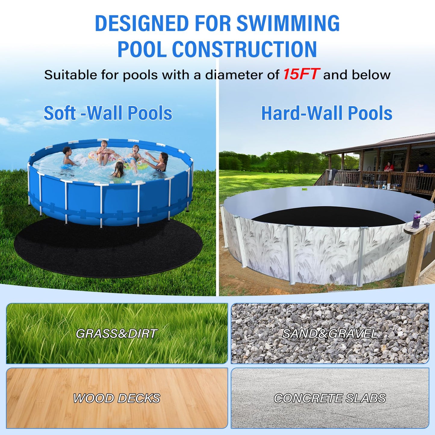TIXANF 15FT Pool Liner Pad,350G/M² Thicker Seamless Above Ground Pool Liner,Pre-Cut Heavy Duty Round Pool Liner Pad, Durable Geotextile Material,Puncture Protection,Extend Liner Life(Black)