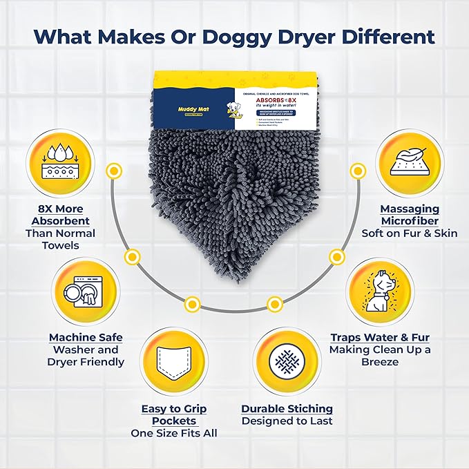 Muddy Mat Doggy Dryer, Highly Absorbent Microfiber Washable Dog Shammy Quick Drying Towel Absorber - Extra Soft Plush Wrap Chenille Bath Towels to Dry Soggy Large Pets & Small Puppy-Grey 13"x31"