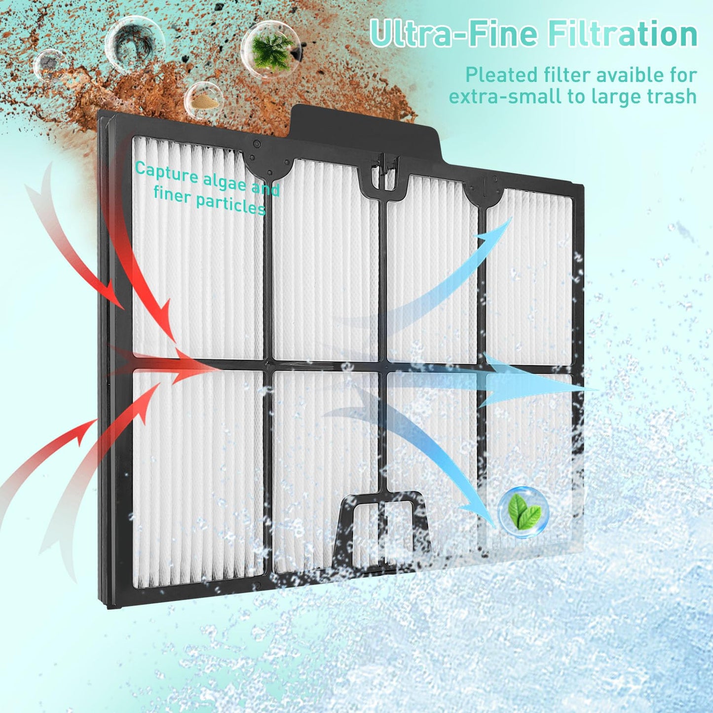Ultra-Fine Filter Panels Compatible with Dolphin Robotic Pool Cleaners,Replace Part#9991467-R4,Pleated Cartridge Filter Replacement for Dolphin S200,Proteus DX4,Active 20,Active 30,M600,S300i
